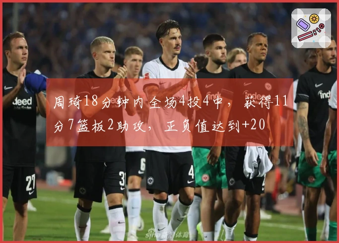 周琦18分钟内全场4投4中，获得11分7篮板2助攻，正负值达到+20
